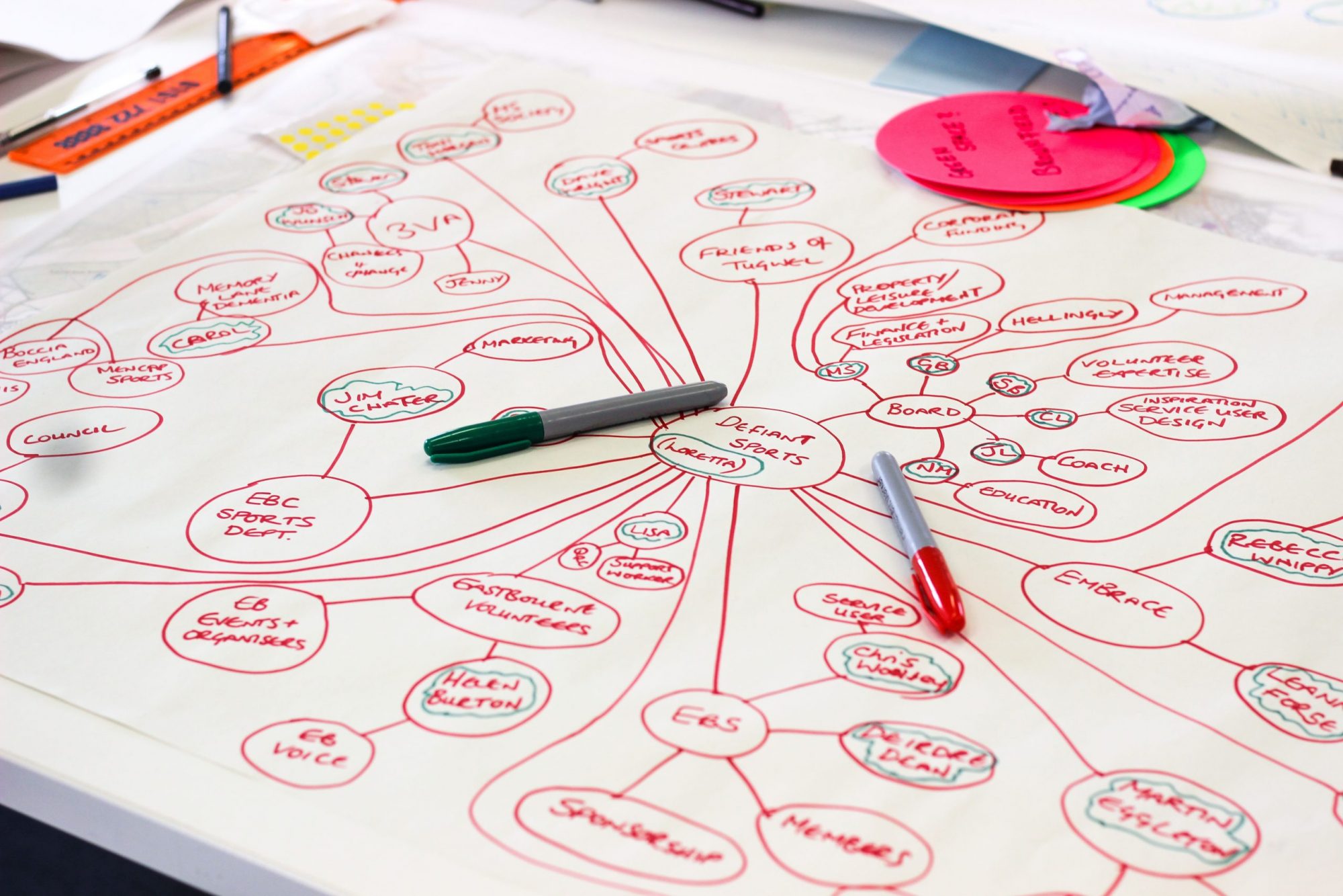 Community businesses can access up to £10,000 and a free learning programme