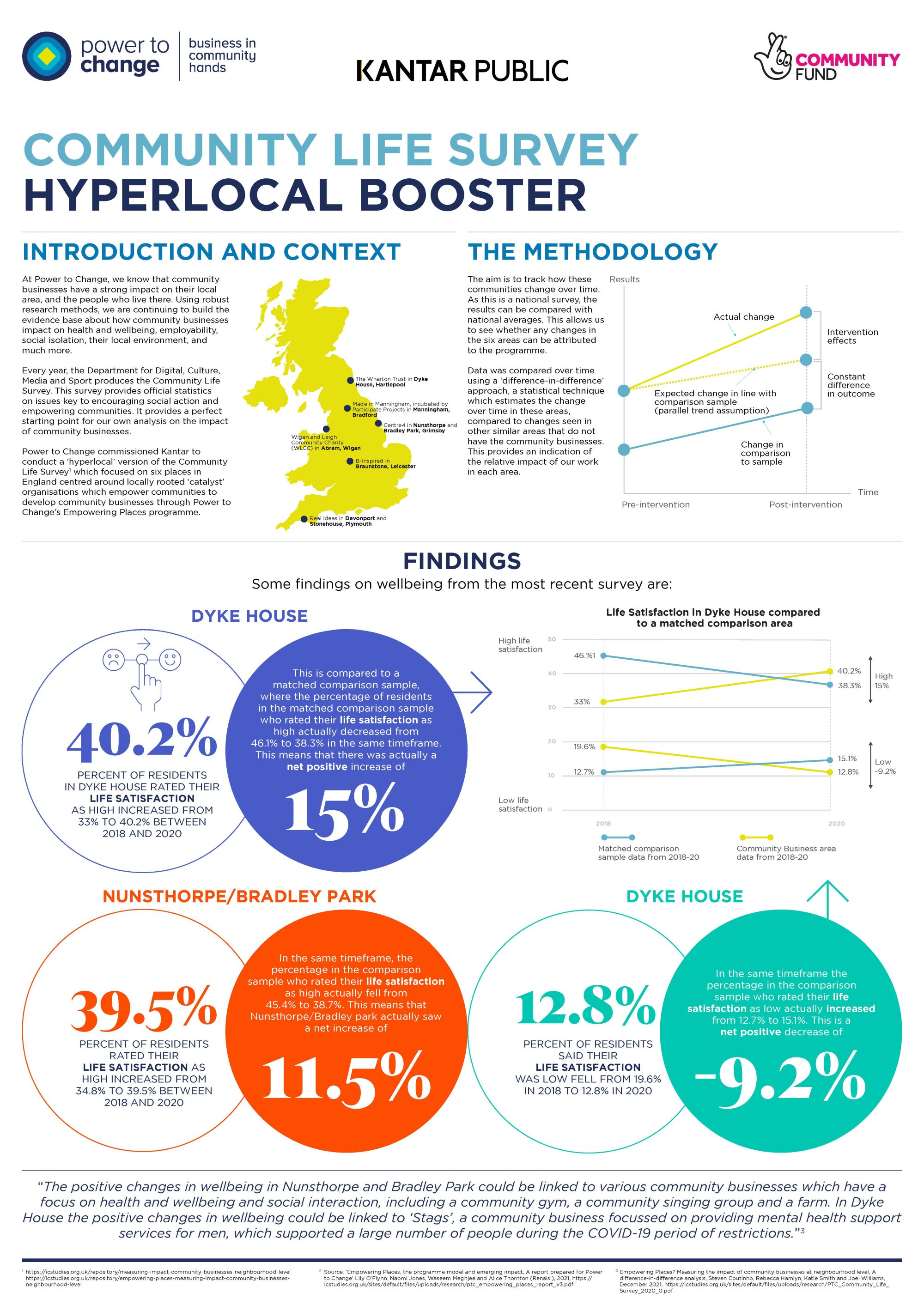 PTC_3881_Copy+Data_Poster_Final_RGB